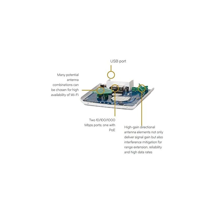 Ruckus Zoneflex R510 High Performance Smart Wireless Access Point (2x2 802.11ac Wave 2, Dual-Band 2.4GHz/5GHz, POE) 901-R510-US00