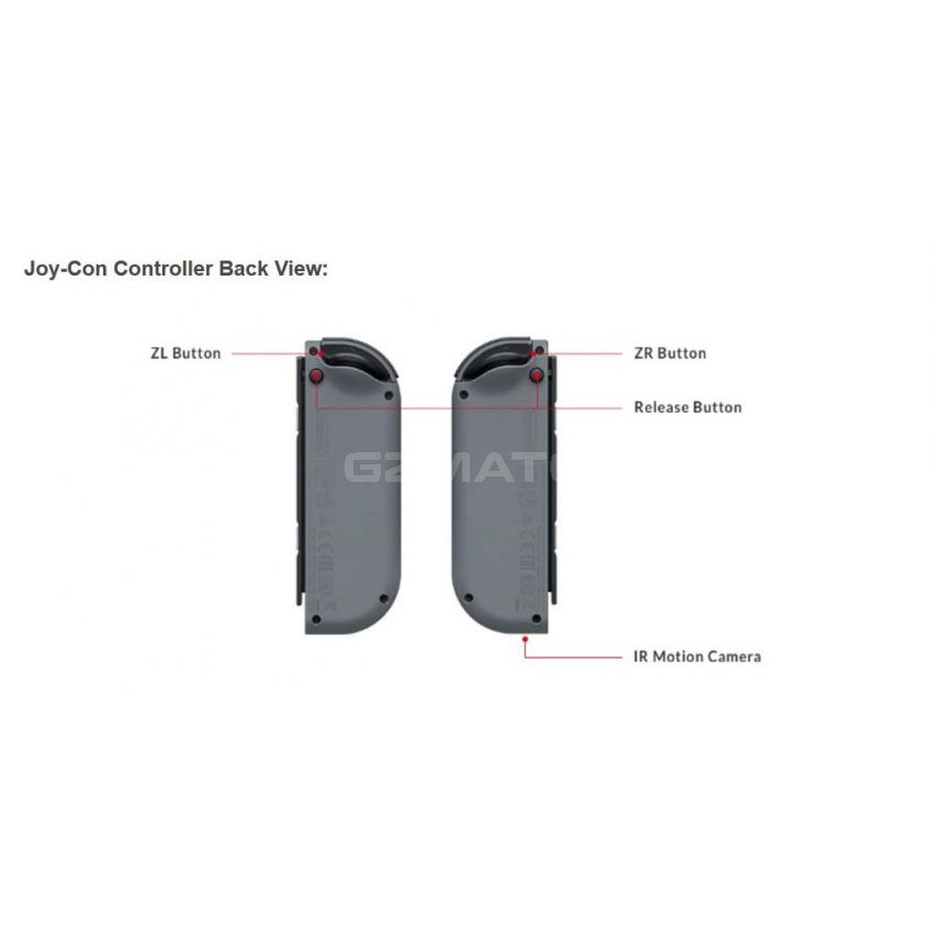 Nintendo Joy-Con (L/R) - Gray