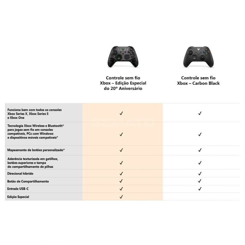 Xbox Wireless Controller – 20th Anniversary Special Edition for Xbox Series X|S, Xbox One, and Windows