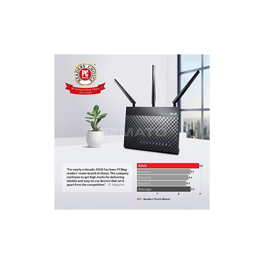 ASUS AC1900 WiFi Gaming Router (RT-AC68U) - Dual Band Gigabit Wireless Internet Router, Gaming & Streaming, AiMesh Compatible, Included Lifetime Internet Security, Adaptive QoS, Parental Control
