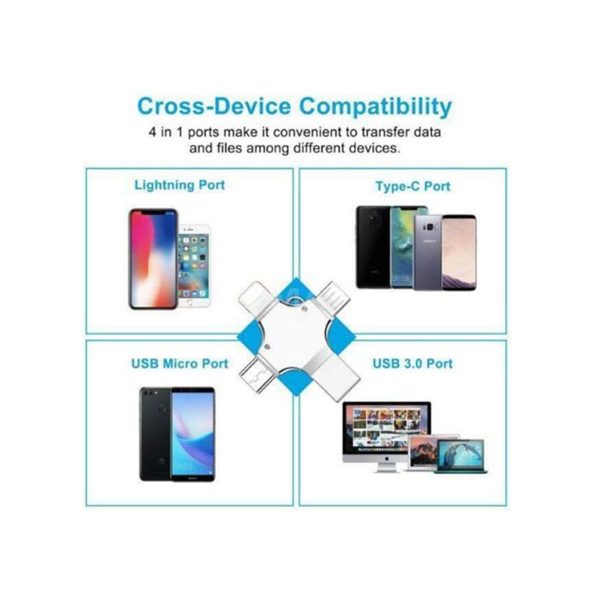 4 in 1 Smart USB Drive High Speed Data Transmission Portable for iOS Android Type C USB