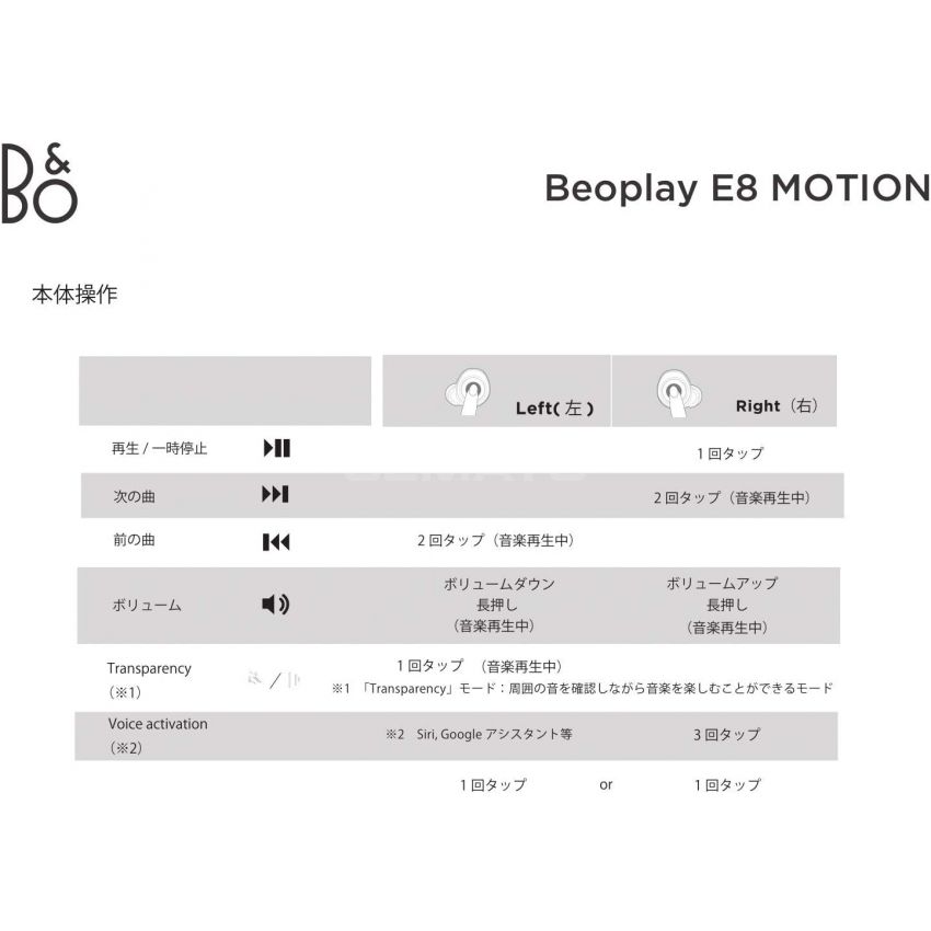 Bang & Olufsen 1646700 Beoplay E8 2.0 Motion