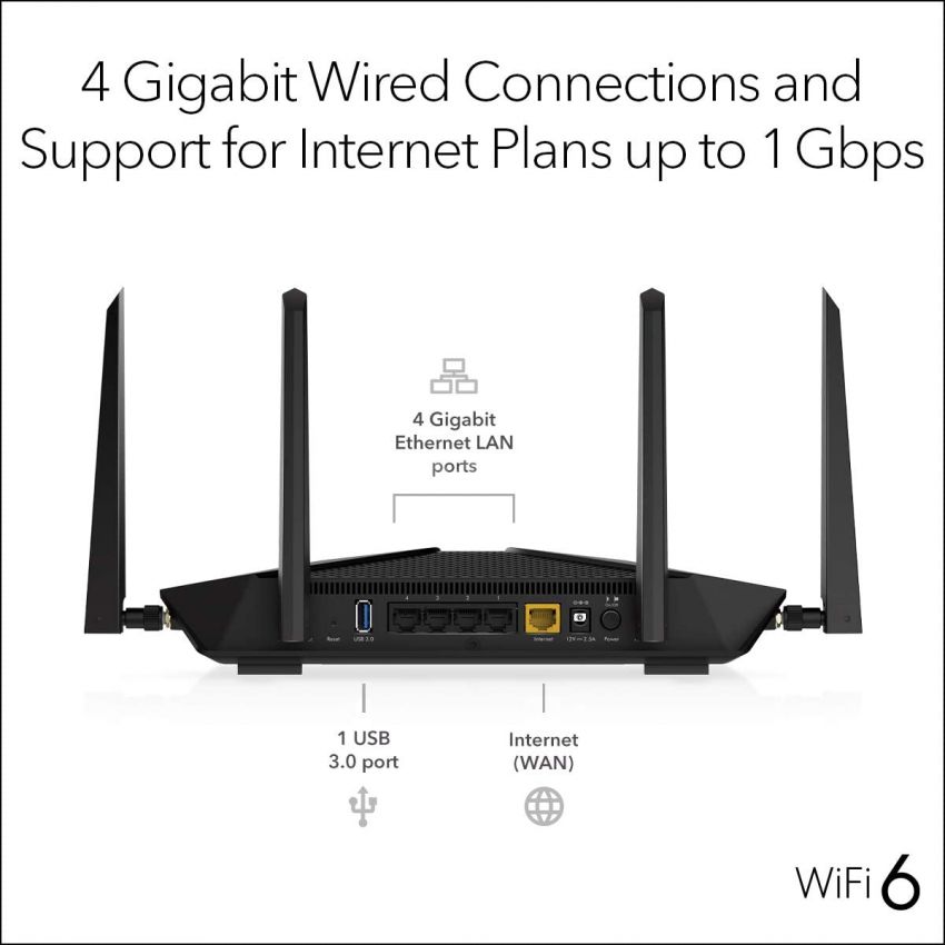 NETGEAR Nighthawk 5-Stream AX5 WiFi 6 Router (RAX43) – AX4200 Wireless Speed (Up to 4.2 Gbps) | 2,000 sq. ft. Coverage