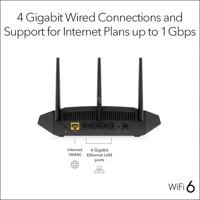 NETGEAR 4-Stream WiFi 6 Router (R6700AX) – AX1800 Wireless Speed (Up to 1.8 Gbps) | 1,500 sq. ft. Coverage