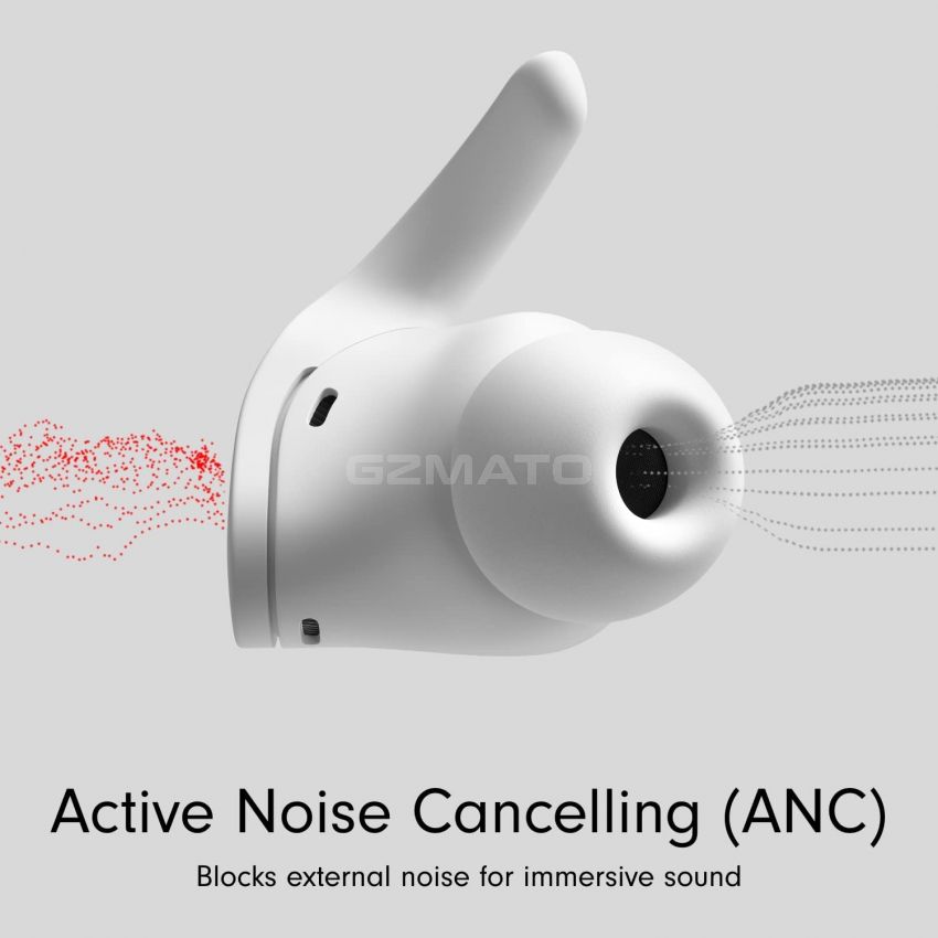 Beats Fit Pro – True Wireless Noise Cancelling Earbuds – Sweat Resistant Earphones, Compatible with Apple & Android, Class 1 Bluetooth, Built-in Microphone, 6 Hours of Listening Time -White