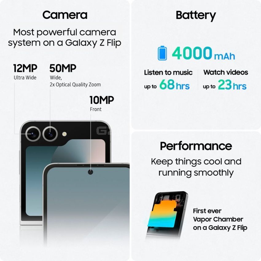 Samsung - Galaxy Z Flip6 512GB (Factory Unlocked) - Silver Shadow