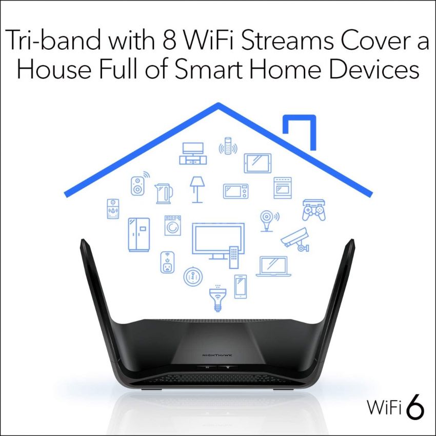 NETGEAR Nighthawk 8-Stream Tri-band AX8 Wi-Fi 6 Router (RAX70) – AX6600 Wireless Speed (Up to 6.6 Gbps) | 2,500 Square Feet Coverage