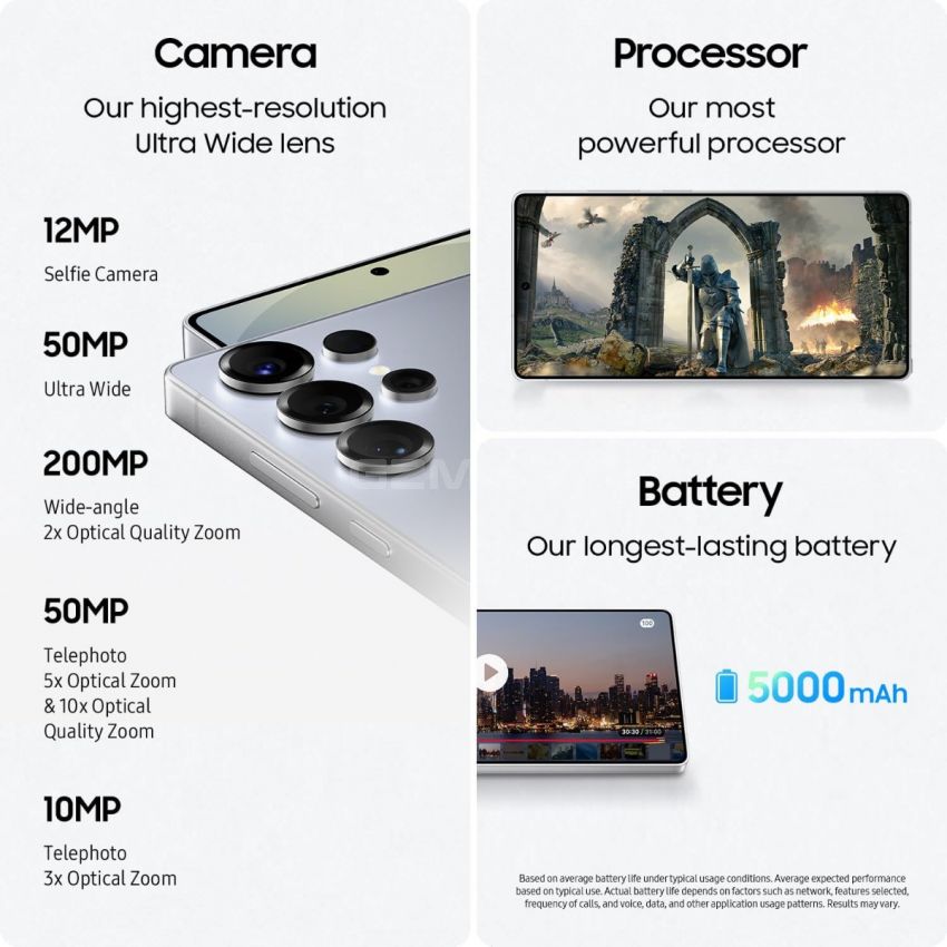 SAMSUNG Galaxy S25 Ultra Cell Phone, AI Smartphone, Unlocked Android, AI Camera, Fast Processor, Long Battery Life, 2025