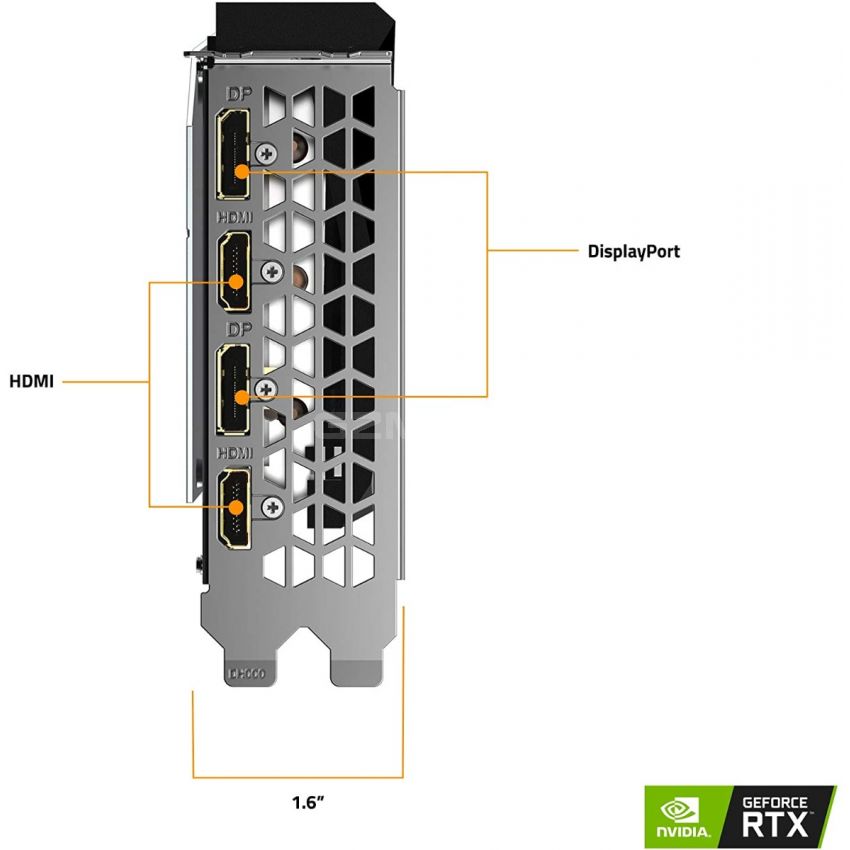 GIGABYTE GeForce RTX 3060 Gaming OC 12G Graphics Card, 3X WINDFORCE Fans, 12GB 192-bit GDDR6, GV-N3060GAMING OC-12GD Video Card