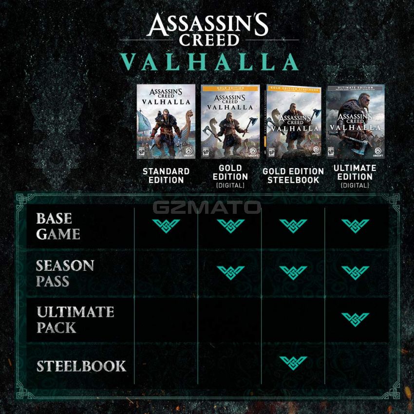 Assassin’s Creed Valhalla Standard Edition - PlayStation 4