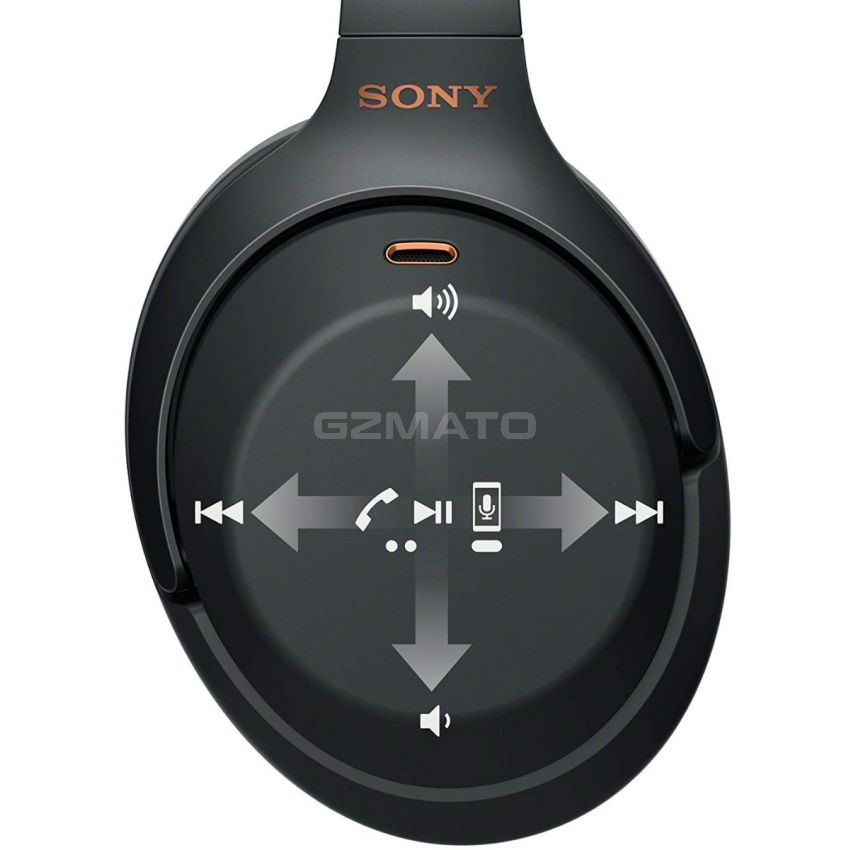 Sony WH1000XM3 Wireless Bluetooth Headset– Black