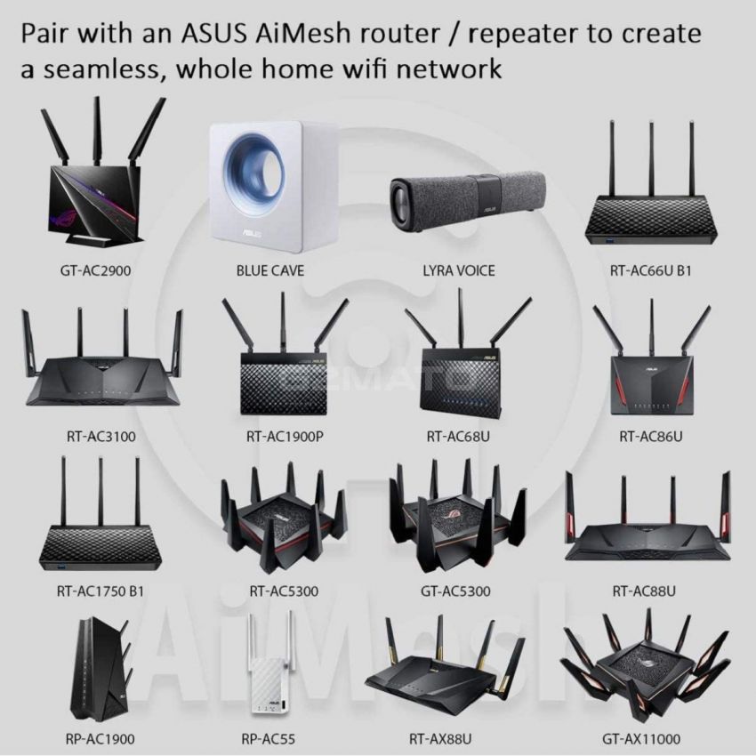 ASUS AC1900 WiFi Gaming Router (RT-AC68U) - Dual Band Gigabit Wireless Internet Router, Gaming & Streaming, AiMesh Compatible, Included Lifetime Internet Security, Adaptive QoS, Parental Control