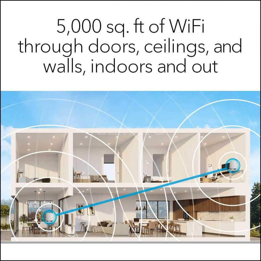 NETGEAR Orbi Whole Home Tri-band Mesh WiFi 6 System (RBK752) – Router with 1 Satellite Extender | Coverage up to 5,000 sq. ft. and 40+ Devices | AX4200 (Up to 4.2Gbps)