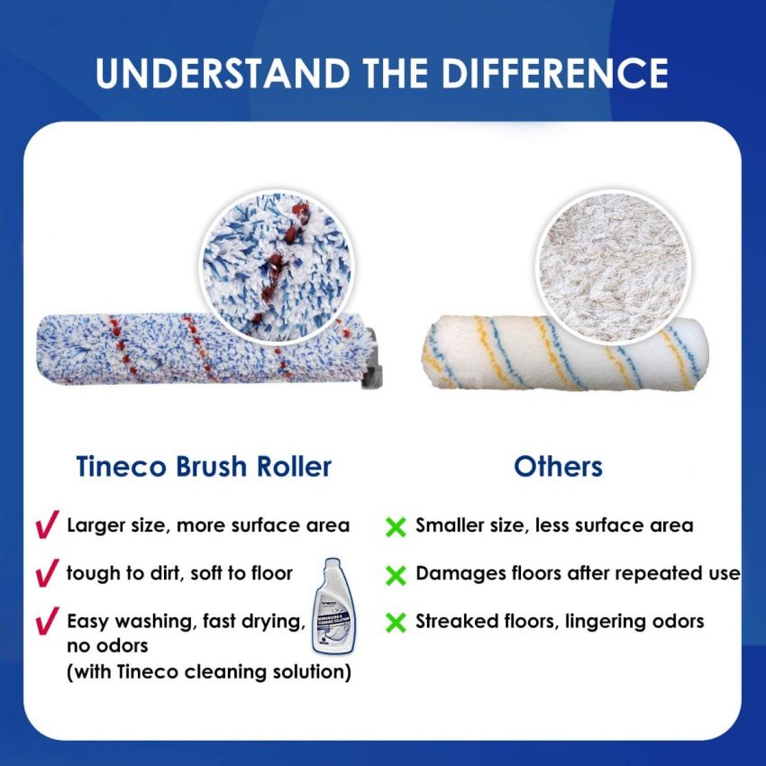 Tineco Replacement Brush Roller for iFLOOR Cordless Wet Dry Vacuum Cleaner