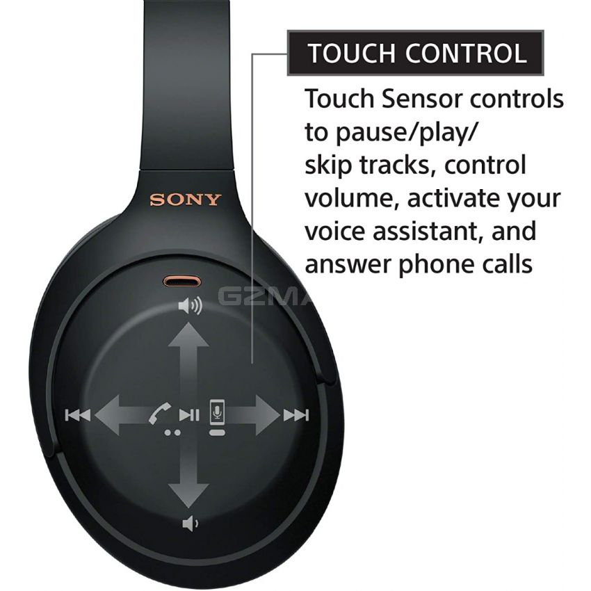 Sony WH-1000XM4 Noise Canceling Overhead Headphones