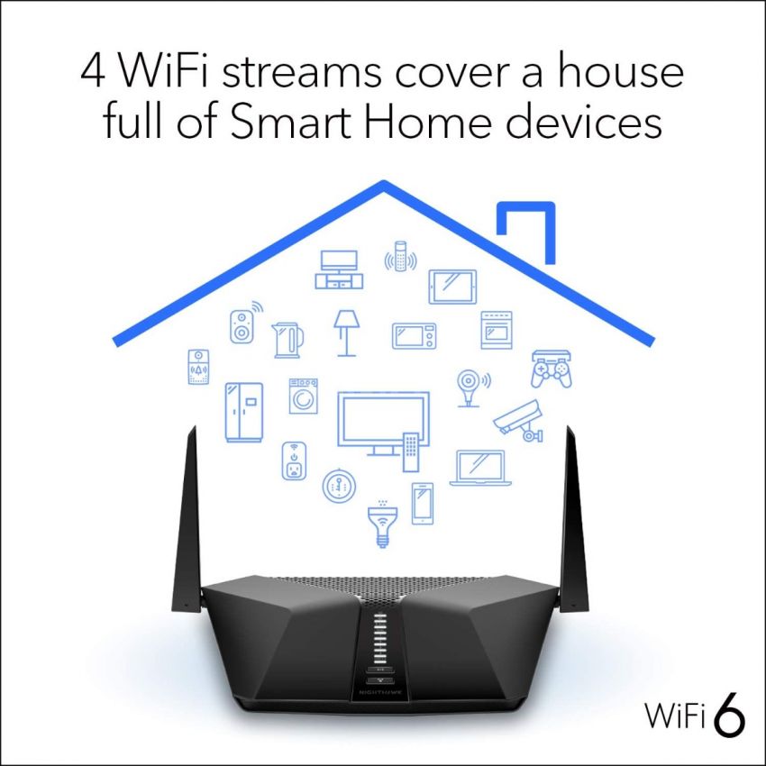NETGEAR Nighthawk 4-Stream AX4 Wi-fi 6 Router (RAX40) – AX3000 Wireless Speed (Up to 3 Gbps) | 1,500 Sq Ft Coverage