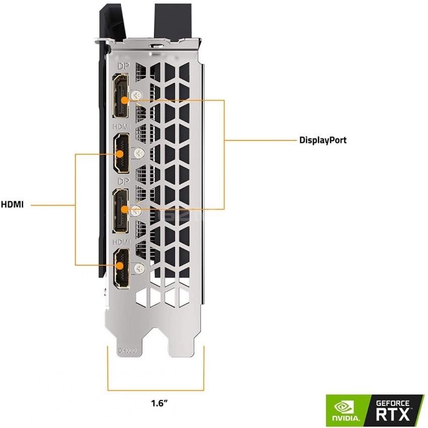GIGABYTE GeForce RTX 3060 Eagle OC 12G Graphics Card, 2X WINDFORCE Fans, 12GB 192-bit GDDR6, GV-N3060EAGLE OC-12GD Video Card