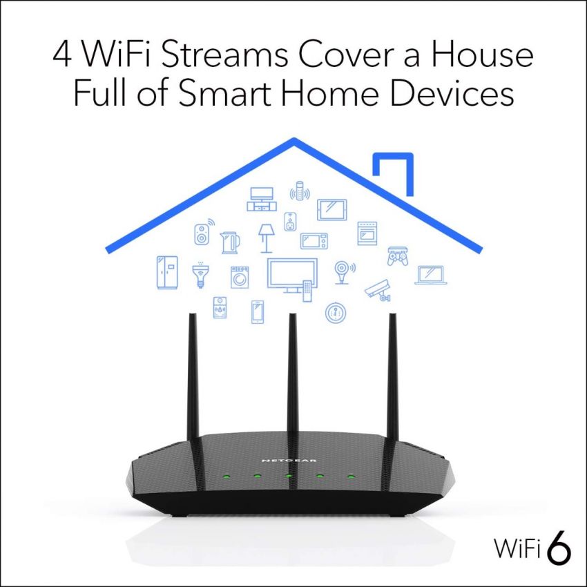 NETGEAR 4-Stream WiFi 6 Router (R6700AX) – AX1800 Wireless Speed (Up to 1.8 Gbps) | 1,500 sq. ft. Coverage