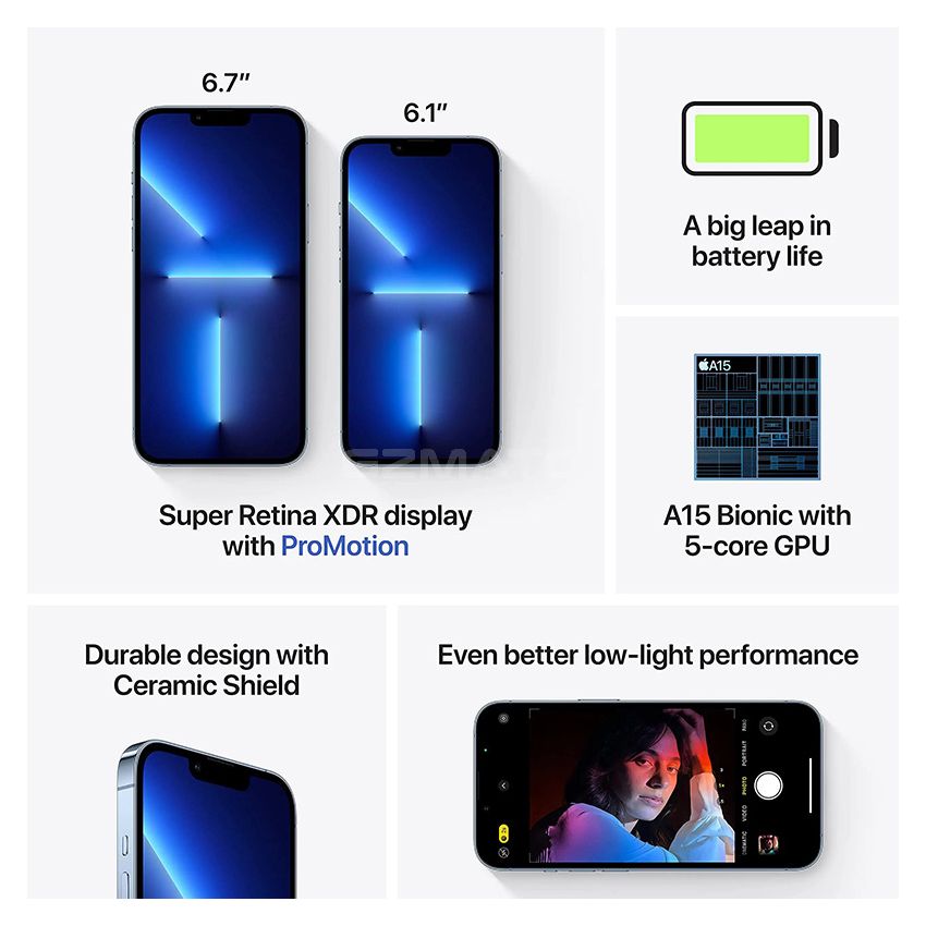 Apple - iPhone 13 Pro Max Factory Unlocked Global Carrier Network
