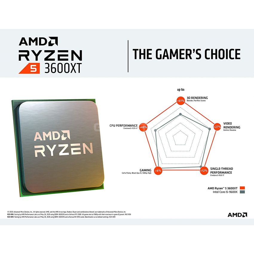 AMD Ryzen 5 3600XT 3.8GHz 6-core 12-threads unlocked desktop processor with Wraith Spire cooler