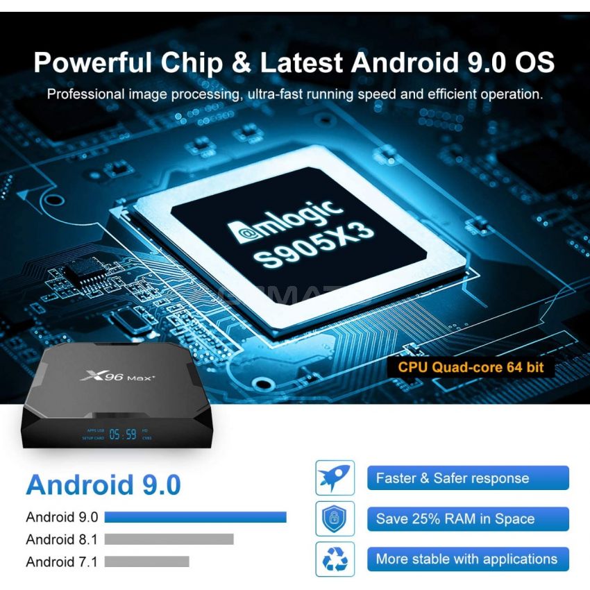 X96 Max Plus Android 8.1 TV Box 4G 64G with Amlogic S905X2 Quad Core ARM Cortex A53 Supporting Bluetooth 4.1 4K Full HD 3D H.265 2.4G&5.8G WiFi Smart TV Box