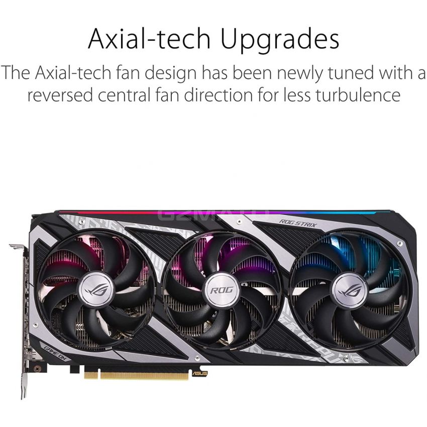 ASUS ROG Strix NVIDIA GeForce RTX 3060 OC Edition Gaming Graphics Card (PCIe 4.0, 12GB GDDR6, HDMI 2.1, DisplayPort 1.4a, Axial-tech Fan Design, 2.7-Slot, Super Alloy Power II, GPU Tweak II)