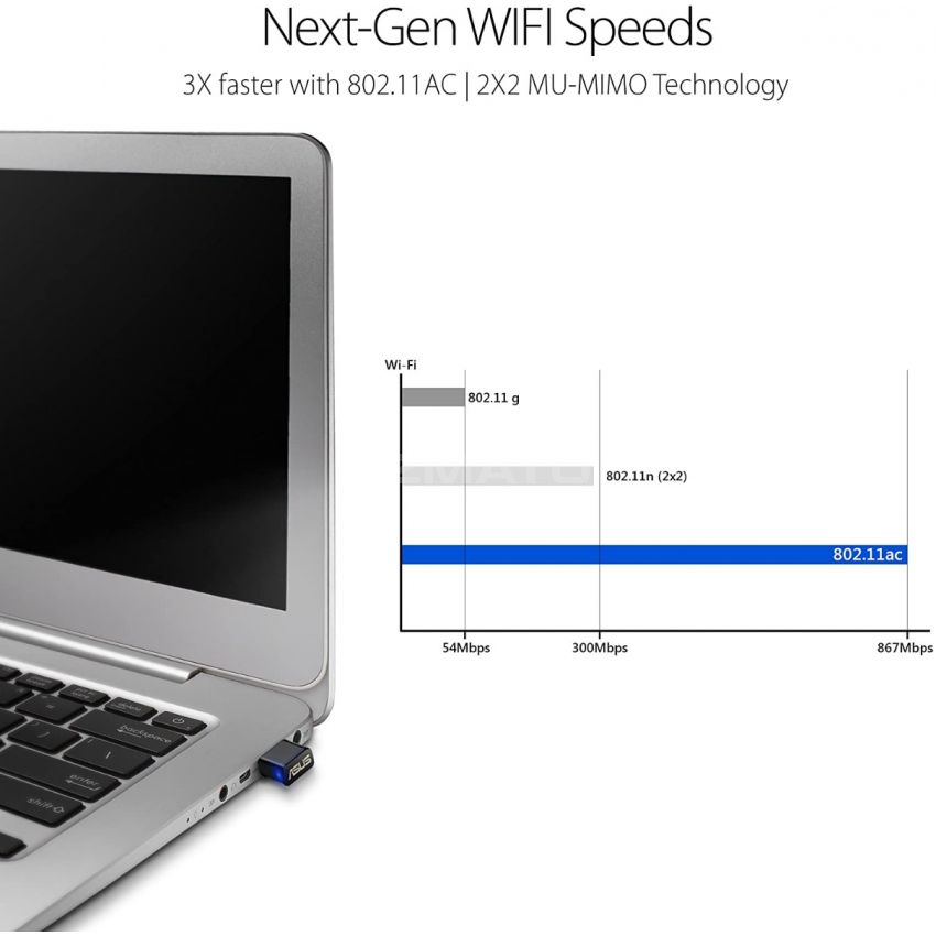 ASUS USB-AC53 AC1200 Nano USB Dual-Band Wireless Adapter, MU-Mimo, Compatible for Windows XP/Vista/7/8/1/10, Black