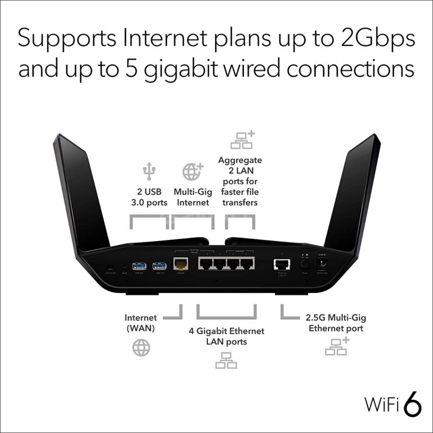 NETGEAR Nighthawk 12-Stream AX12 Wi-Fi 6 Router (RAX200) - AX11000 Tri-Band Wireless Speed (Up to 10.8 Gbps) | 2,500 Square Feet Coverage