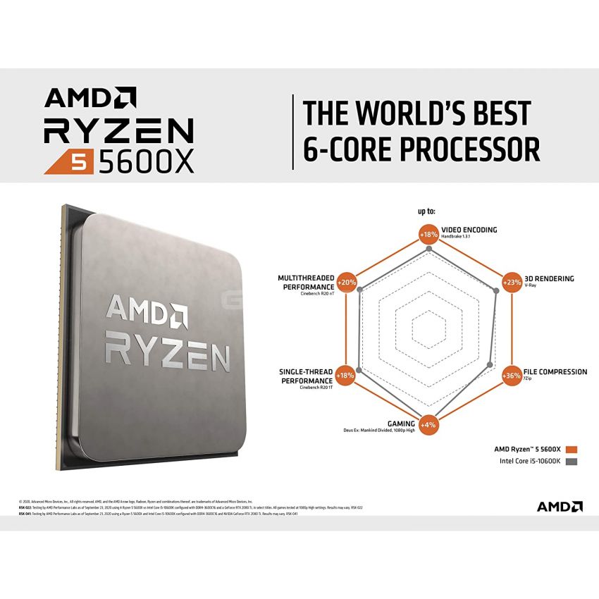 AMD Ryzen 5 5600X 3.7 GHz 6-core 12-Thread Unlocked Desktop Processor with Wraith Stealth Cooler