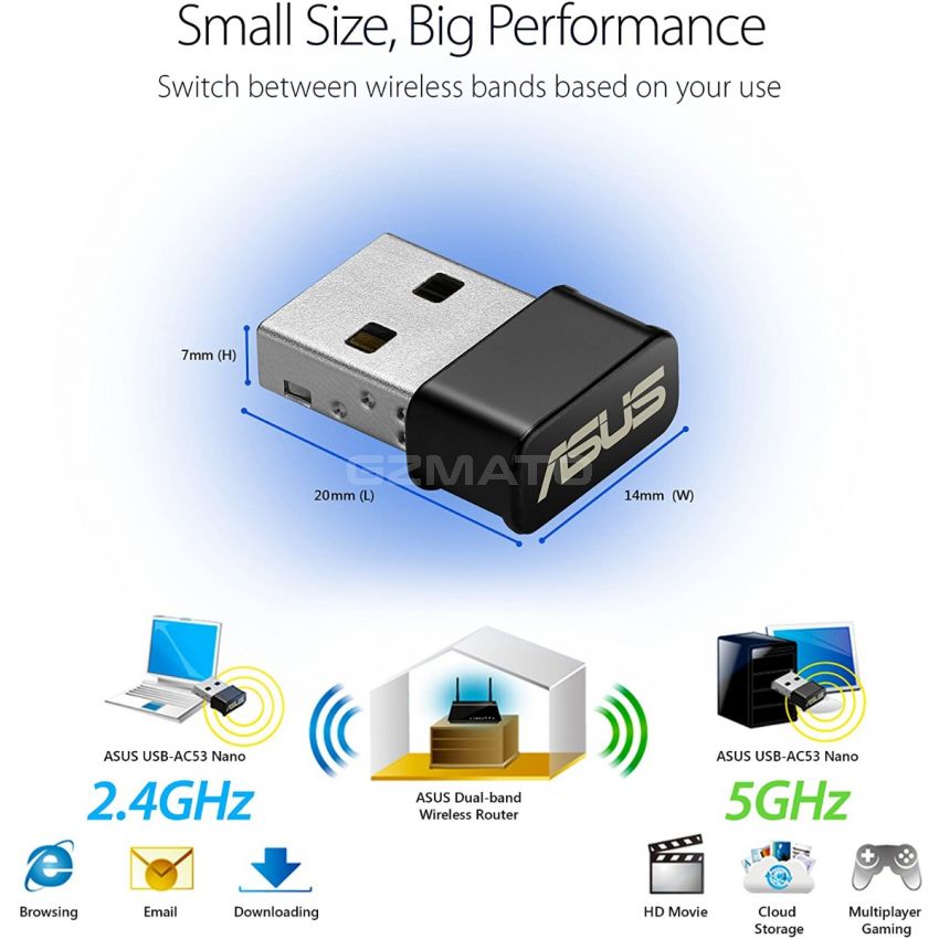 ASUS USB-AC53 AC1200 Nano USB Dual-Band Wireless Adapter, MU-Mimo, Compatible for Windows XP/Vista/7/8/1/10, Black