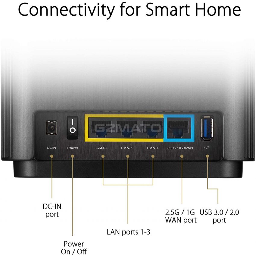 ASUS ZenWiFi AX6600 Tri-Band Mesh WiFi 6 System (XT8 2PK) - Whole Home Coverage up to 5500 sq.ft & 6+ rooms, AiMesh, Included Lifetime Internet Security, Easy Setup, 3 SSID, Parental Control - Black