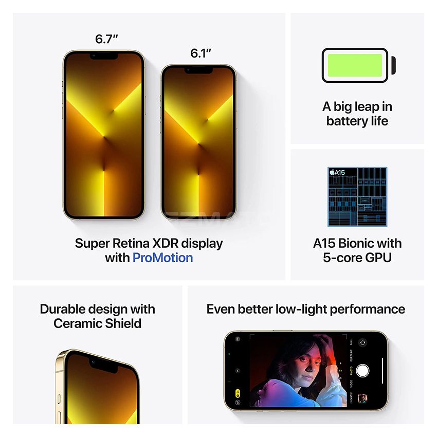 Apple - iPhone 13 Pro Max 128GB Fully Unlocked-6.7-Inche - Gold