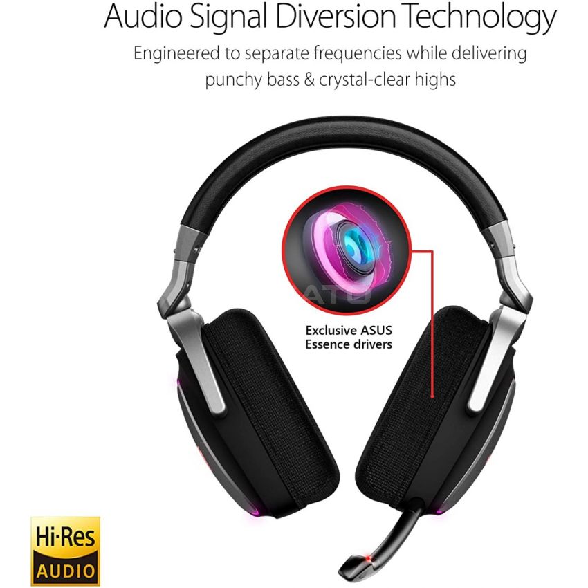 ASUS Gaming Headset ROG DELTA | Headset with Mic and Hi-Res ESS Quad-DAC | Compatible Gaming Headphones for PC, Mac, PS4, Xbox One | Aura Sync RGB Lighting