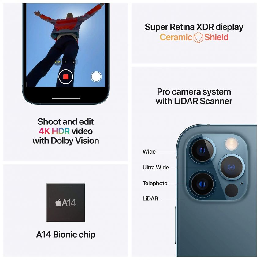 NEW Apple iPhone 12 Pro 6.1-Inches Factory Unlcoked, Global Carrier Network-Silver-CN-512GB