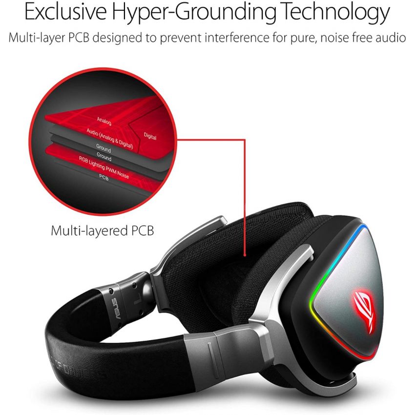 ASUS Gaming Headset ROG DELTA | Headset with Mic and Hi-Res ESS Quad-DAC | Compatible Gaming Headphones for PC, Mac, PS4, Xbox One | Aura Sync RGB Lighting