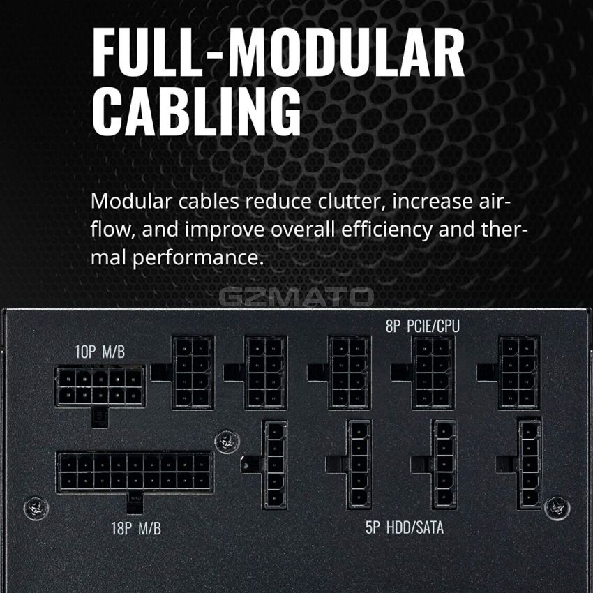 Cooler Master V850 Gold V2 Full Modular,850W, 80+ Gold Efficiency, Semi-fanless Operation, 16AWG PCIe high-Efficiency Cables