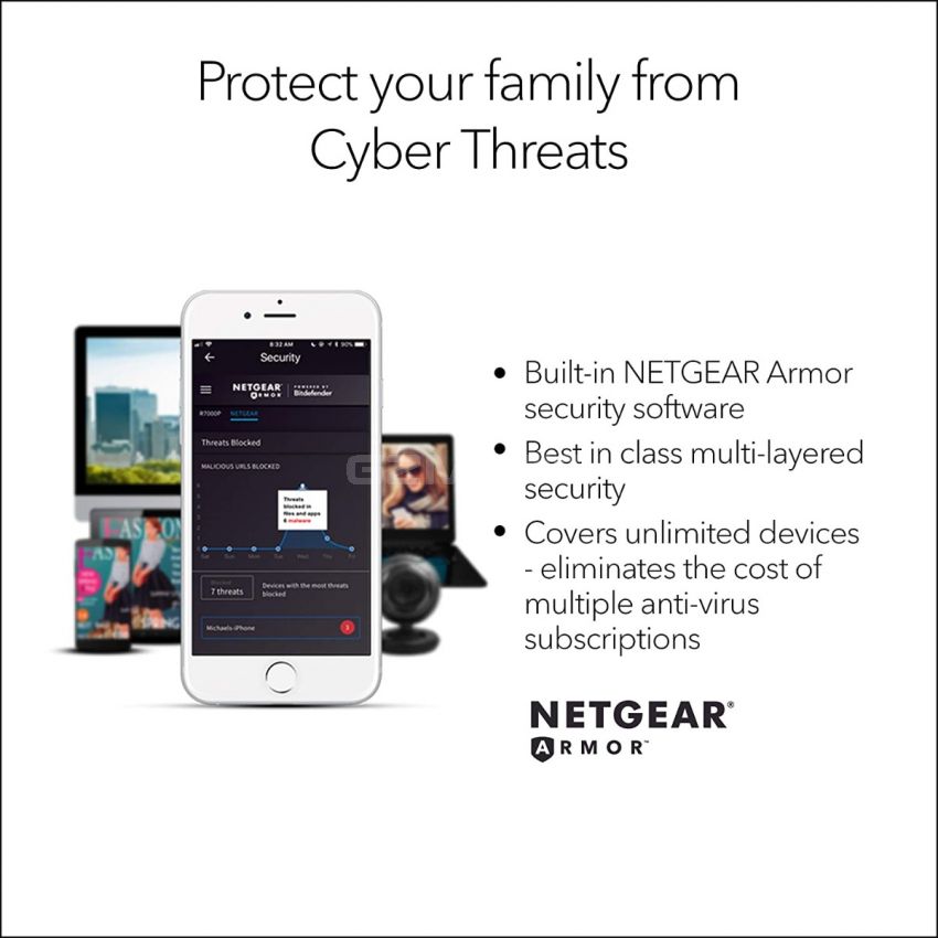 NETGEAR Nighthawk 4-Stream AX4 Wi-fi 6 Router (RAX40) – AX3000 Wireless Speed (Up to 3 Gbps) | 1,500 Sq Ft Coverage