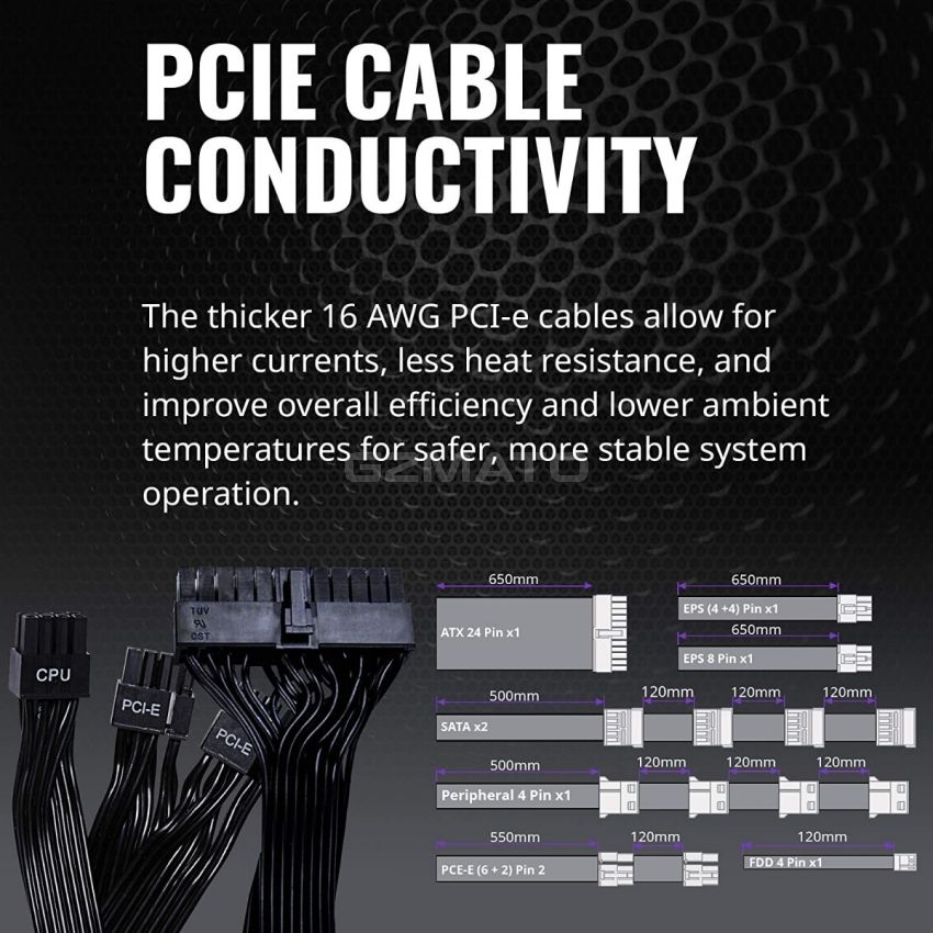 Cooler Master V550 Gold V2 Full Modular,550W, 80+ Gold Efficiency, Semi-fanless Operation, 16AWG PCIe high-Efficiency Cables