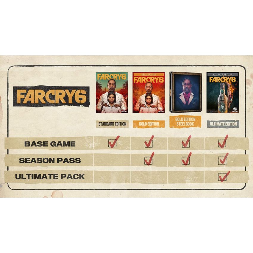 Far Cry 6 Standard Edition - PlayStation 4