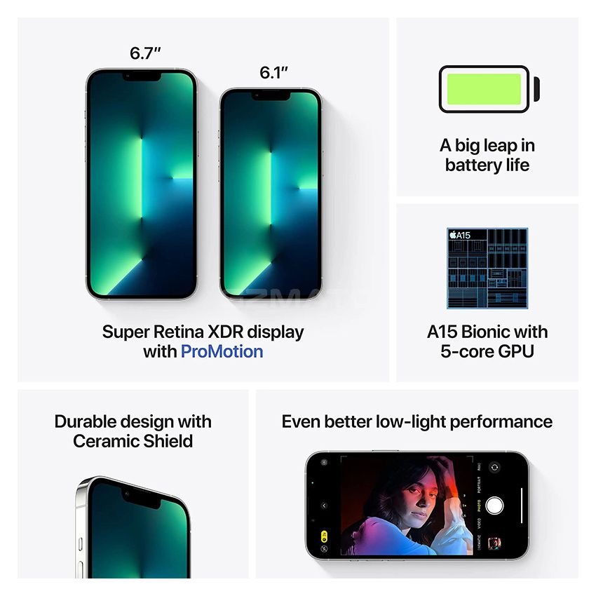Apple - iPhone 13 Pro Max 1TB Fully Unlocked-6.7-Inches - Silver