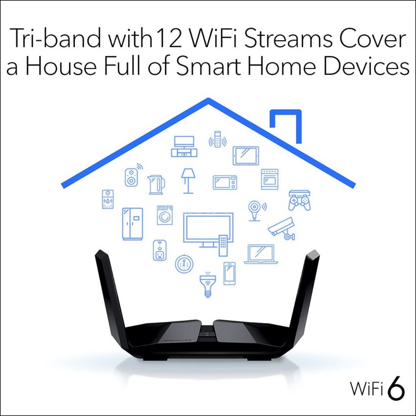 NETGEAR Nighthawk 12-Stream AX12 Wi-Fi 6 Router (RAX200) - AX11000 Tri-Band Wireless Speed (Up to 10.8 Gbps) | 2,500 Square Feet Coverage