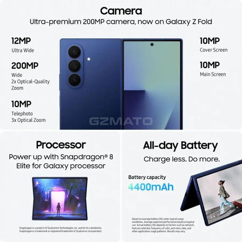 Samsung - Galaxy Fold7 - Factory Unlocked