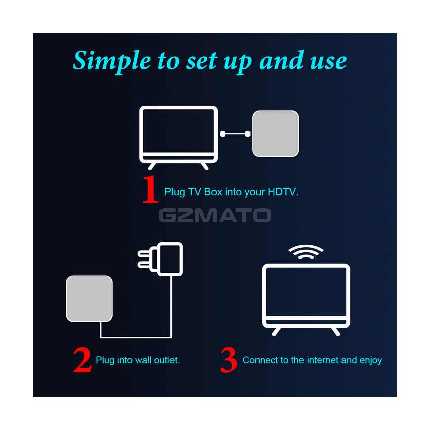 Skyline OEM Android TV Box Android 10 4GB 64GB 32GB 6K 3D Video H.265 Media Player 2.4G 5GHz Wifi Set top box Smart TV Box