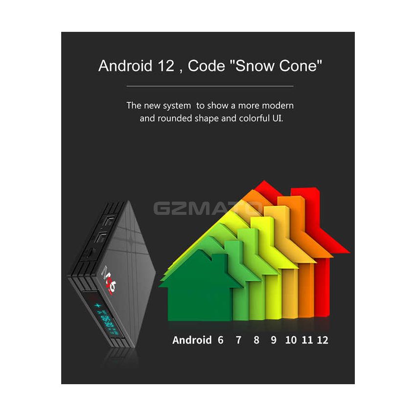 Skyline M96-H8 Factory 2023 Smart Tv Box Android 12 HDR 4GB RAM Allwinner H618 Android 12 Smart TV Box