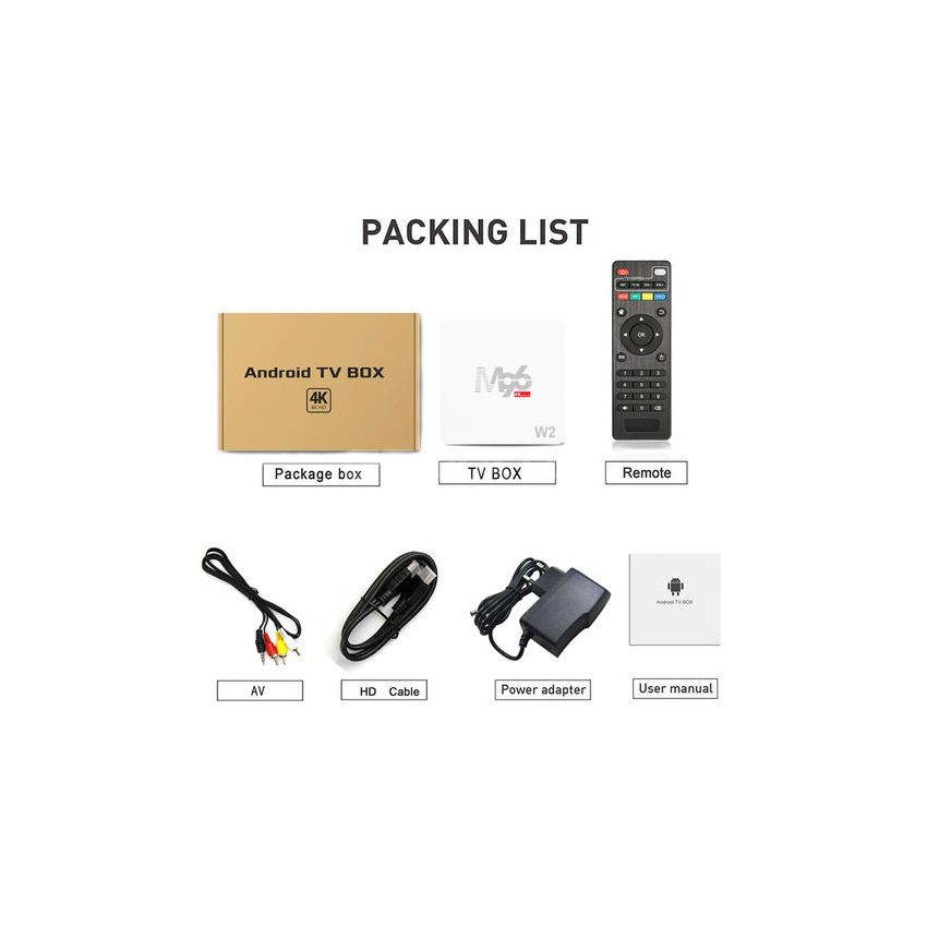 Skyline M96-H8 Factory 2023 Smart Tv Box Android 12 HDR 4GB RAM Allwinner H618 Android 12 Smart TV Box
