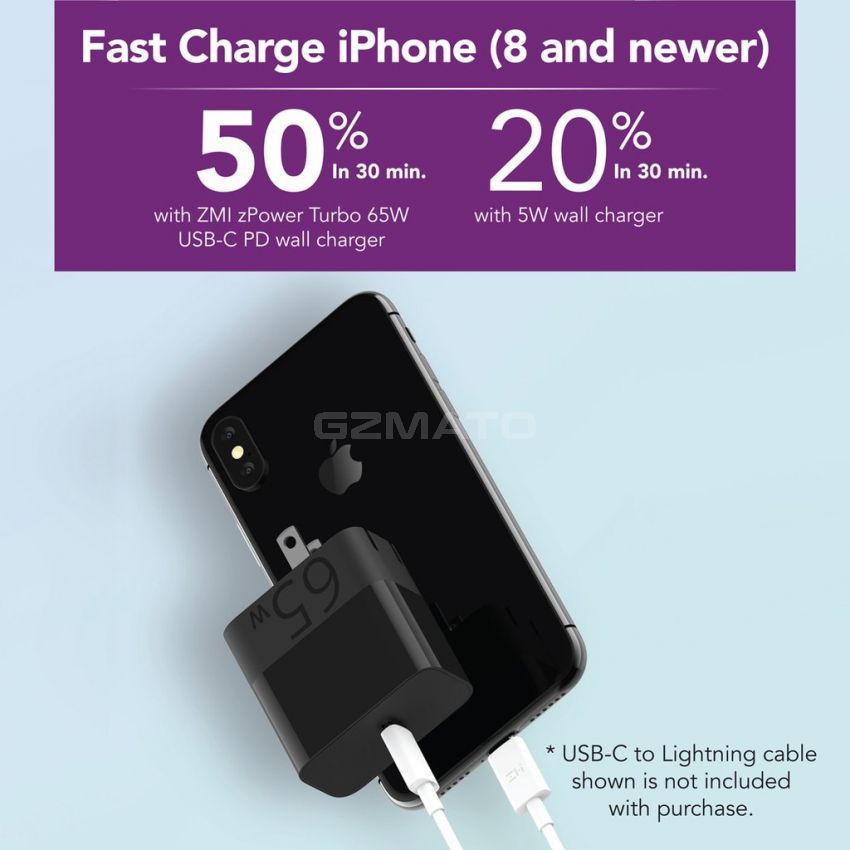 zPower™ Turbo 65W USB-C PD Wall Charger