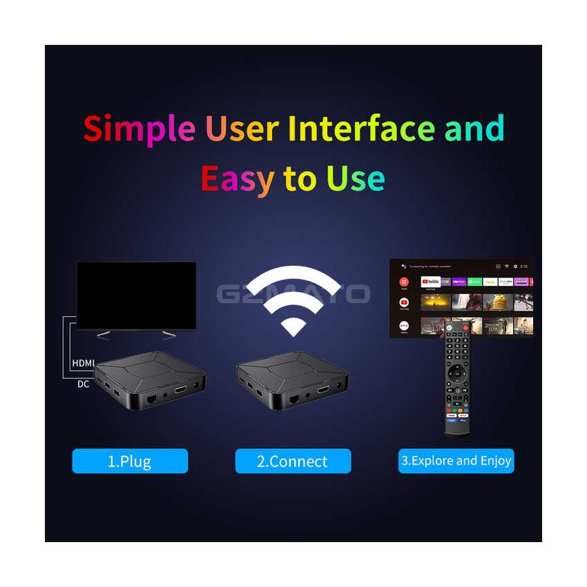 Skyline Amlogic S905Y4 Android 11.0 Streaming BT5.0 Voice Remote Smart ATV 4k 2023 TV Box
