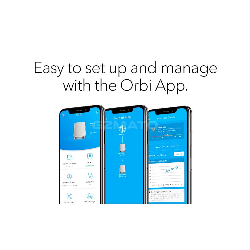 NETGEAR Orbi Tri-Band WiFi 6 Mesh System, 4.2Gbps, Router AX4200 WiFi Mesh System (RBK753)