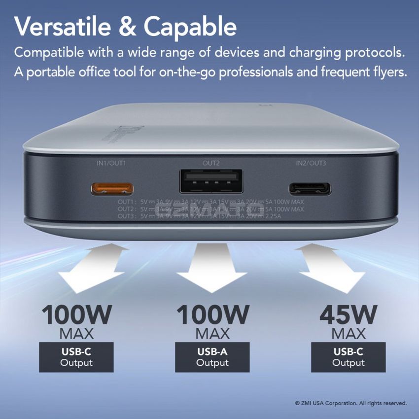 ZMI PowerPack No. 20 Worldwide Edition (Model QB826G) 25000 mAh USB-C Portable Charger for 16 inch MacBook Pro Battery Pack with 210W Total Output