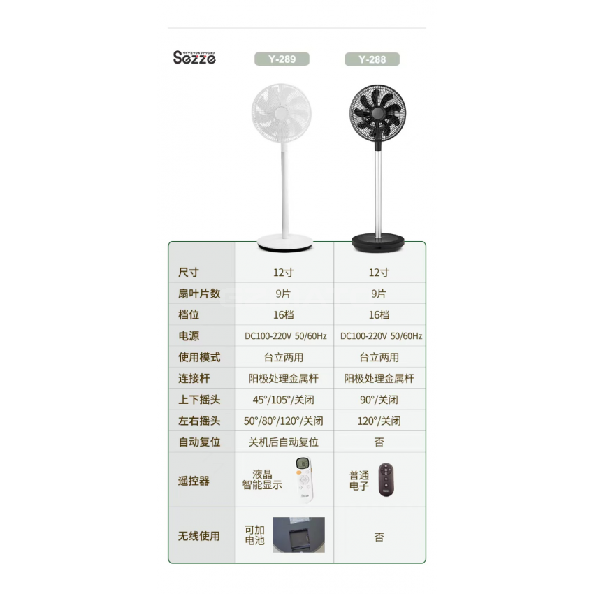 Sezze Y-289W Wireless Circulating Fan, 360° Rice Field Breeze Patent, Fully Washable, Ultra-Quiet & Portable, For Camping & Home Use